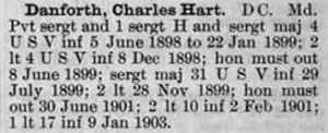 C.H. Danforth Military Reord Through 1903 (Source: Woodling)