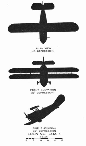 OA-1C Three-View Silhouette