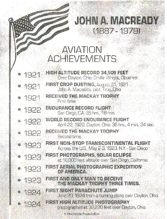 Macready Achievements