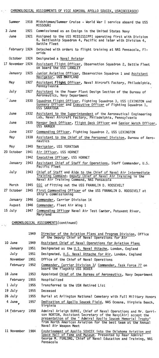 Apollo Soucek, Navy Assignments, Inclusive