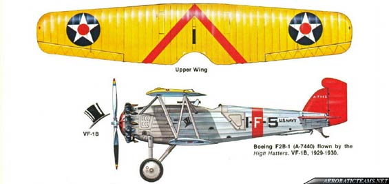 Navy Boeing F2B-1 Aircraft in "Nine High Hats" Livery (Source: Web)