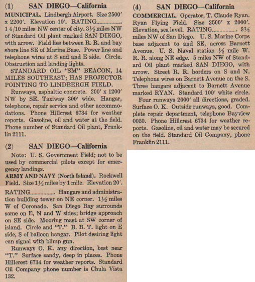 San Diego-Area Airfields, Ca. 1931 (Source: Webmaster)