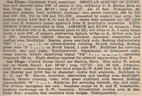 Lindbergh Field and Naval Air Station, San Diego, CA, Ca. 1937 (Source: Webmaster)